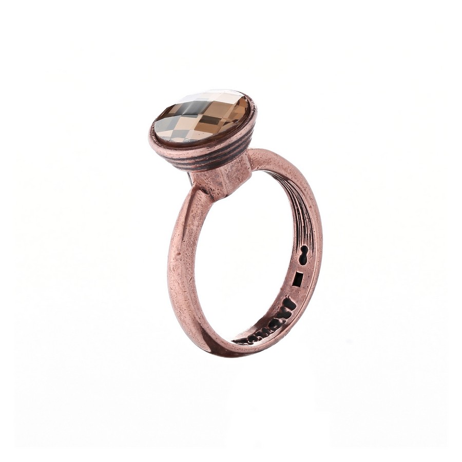 Кольцо Круви